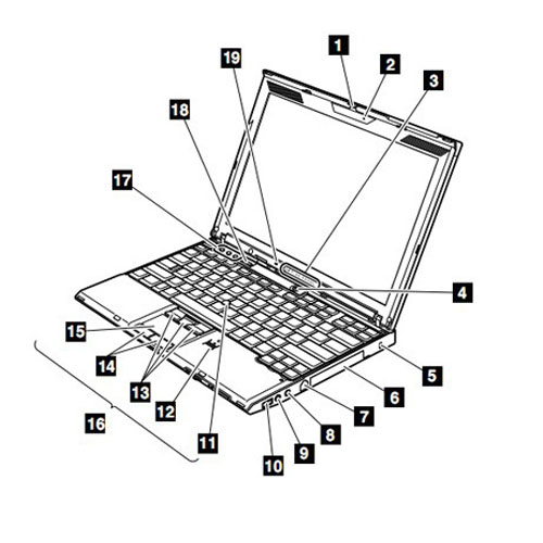 Hp 83a заправка инструкция